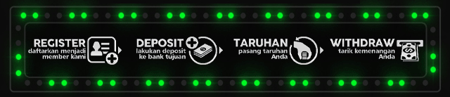 JAMUR888 Jackpot